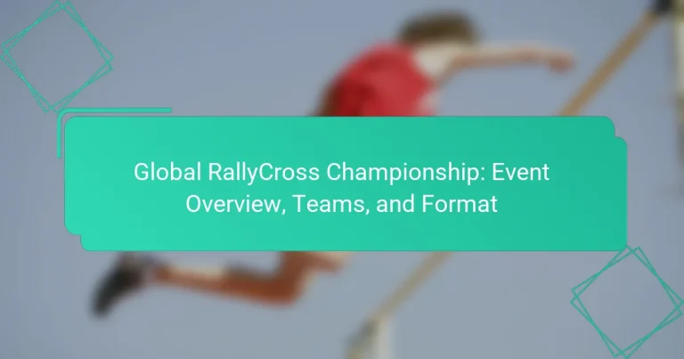 Global RallyCross Championship: Event Overview, Teams, and Format