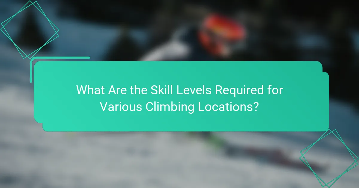 What Are the Skill Levels Required for Various Climbing Locations?